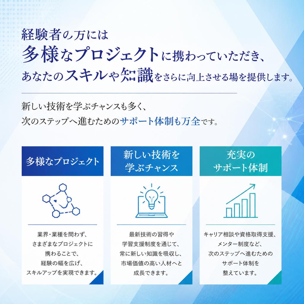 経験者のスキルをさらに磨ける！
